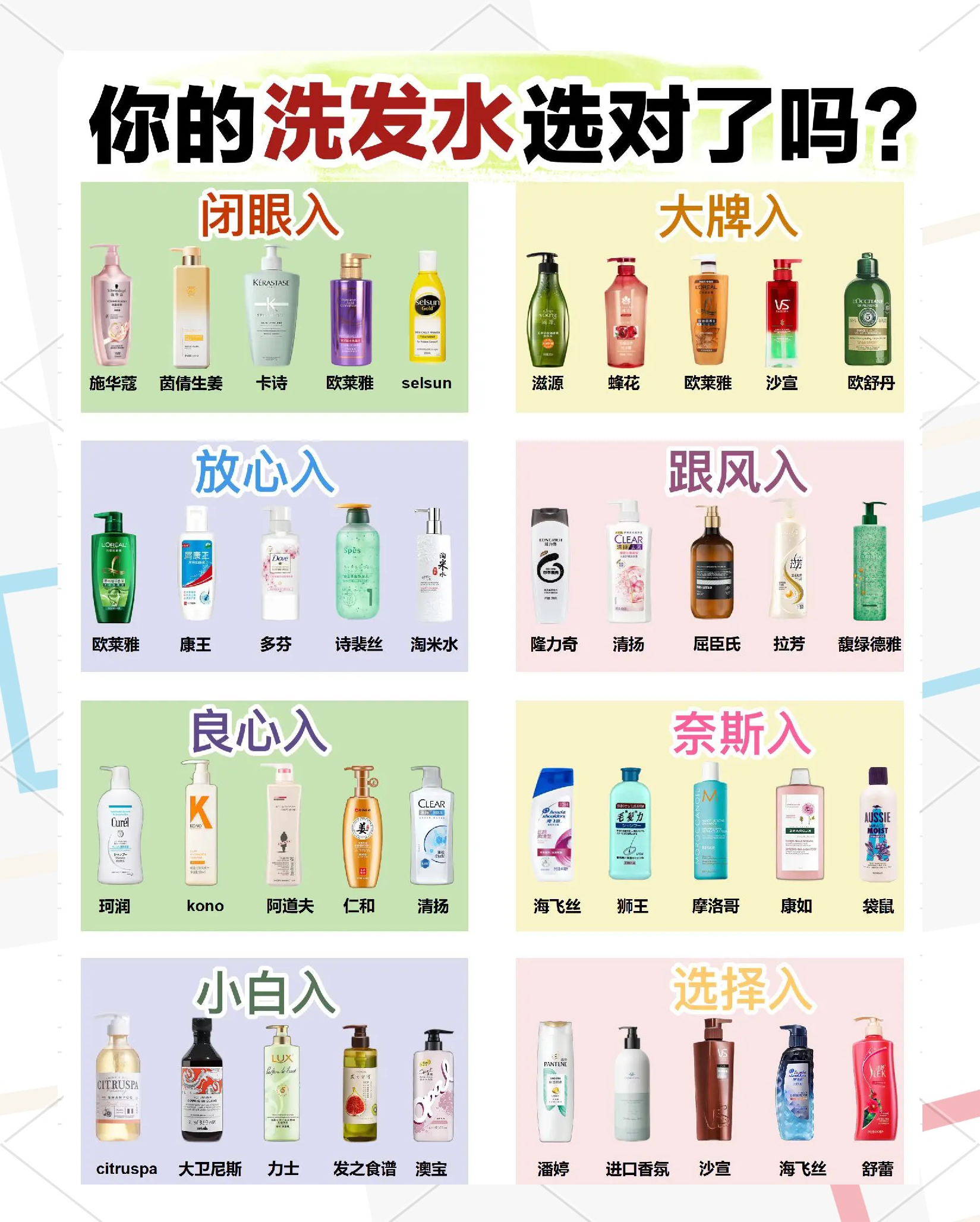 头发很容易油怎么处理
