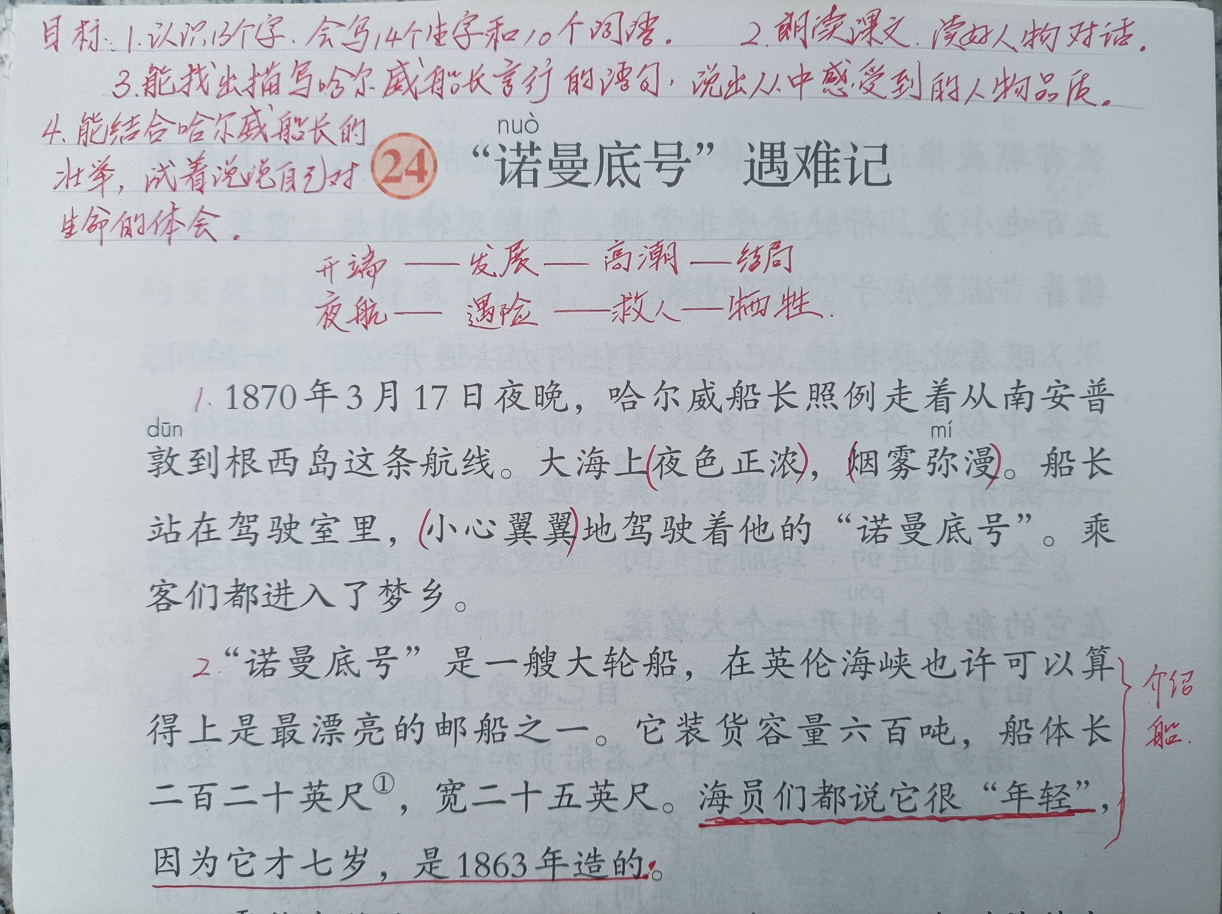 镇定自若的意思